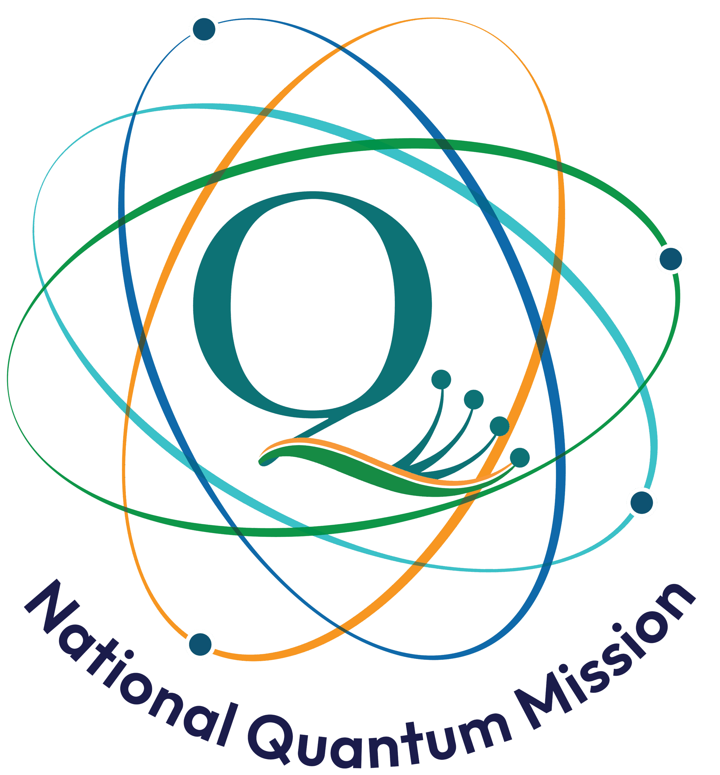 NQM